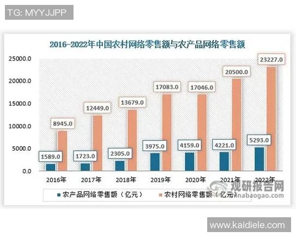 探索vs111-00-20的应用潜力与技术创新对行业发展的影响分析