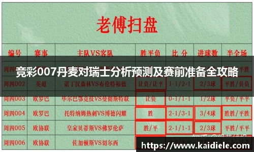 竞彩007丹麦对瑞士分析预测及赛前准备全攻略