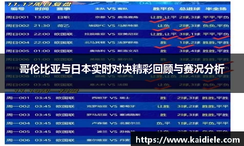 哥伦比亚与日本实时对决精彩回顾与赛况分析