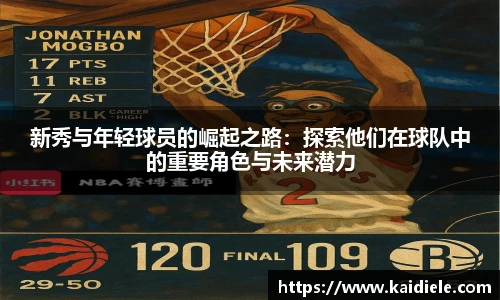 新秀与年轻球员的崛起之路:探索他们在球队中的重要角色与未来潜力
